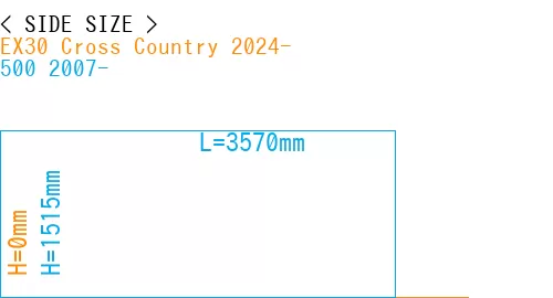 #EX30 Cross Country 2024- + 500 2007-